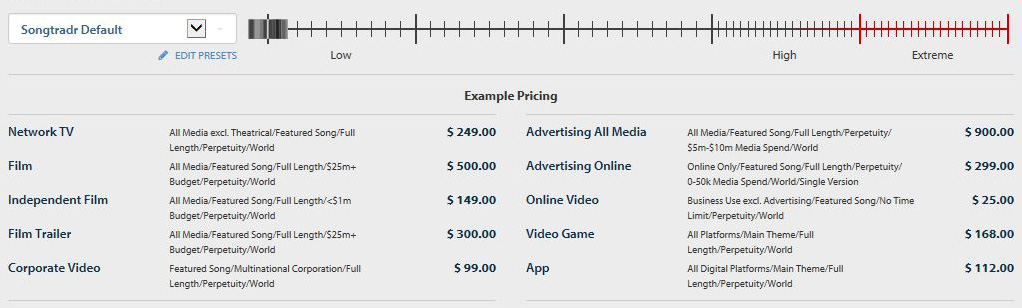 songtradr-prices